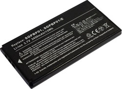 Sony SGPT212DE battery