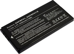 Sony SGPT211TR battery